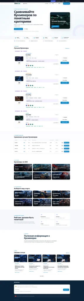 Главная страница BetCraft — BetCraft