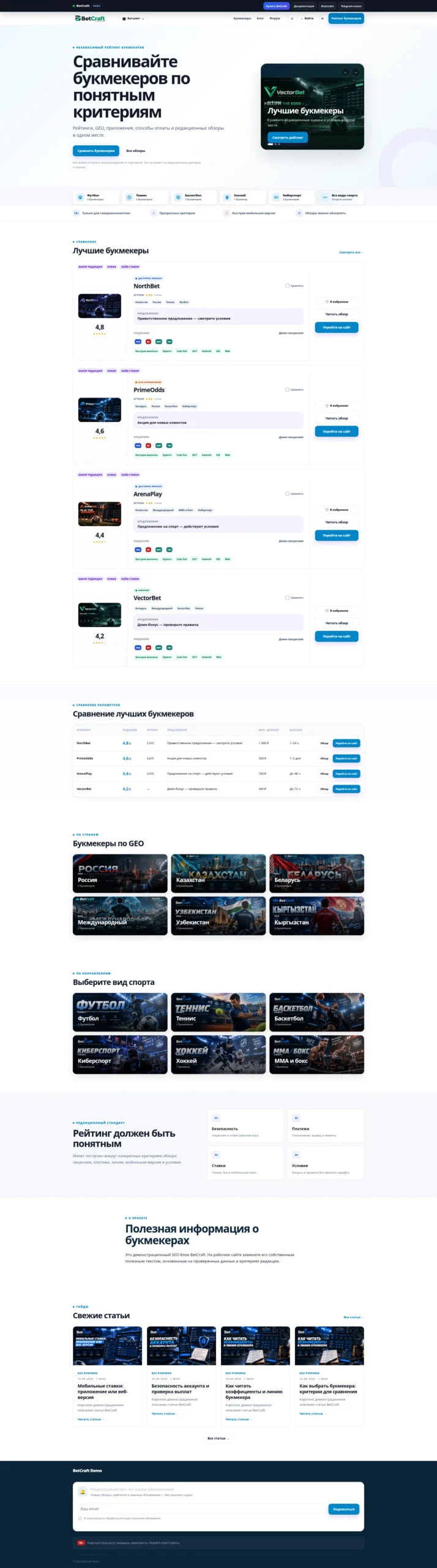 Пример интерфейса BetCraft