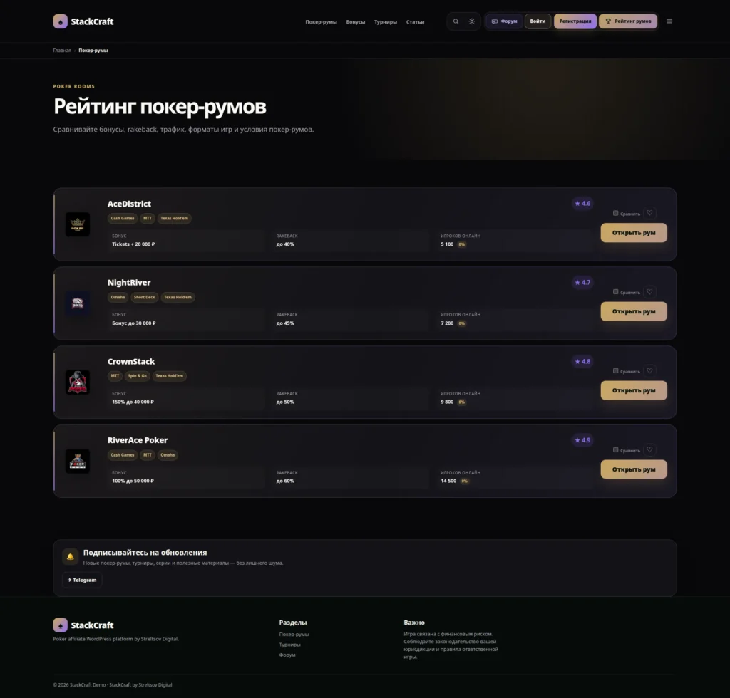Рейтинг и каталог покер-румов — StackCraft